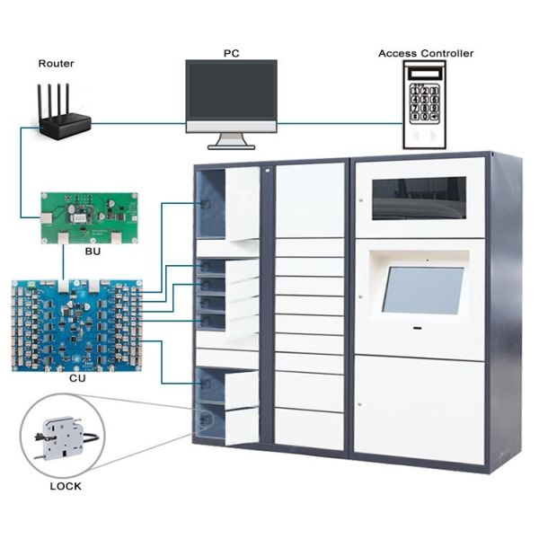 Electronic 250kgs DC24V Cabinet Door Locks With Omron Switch