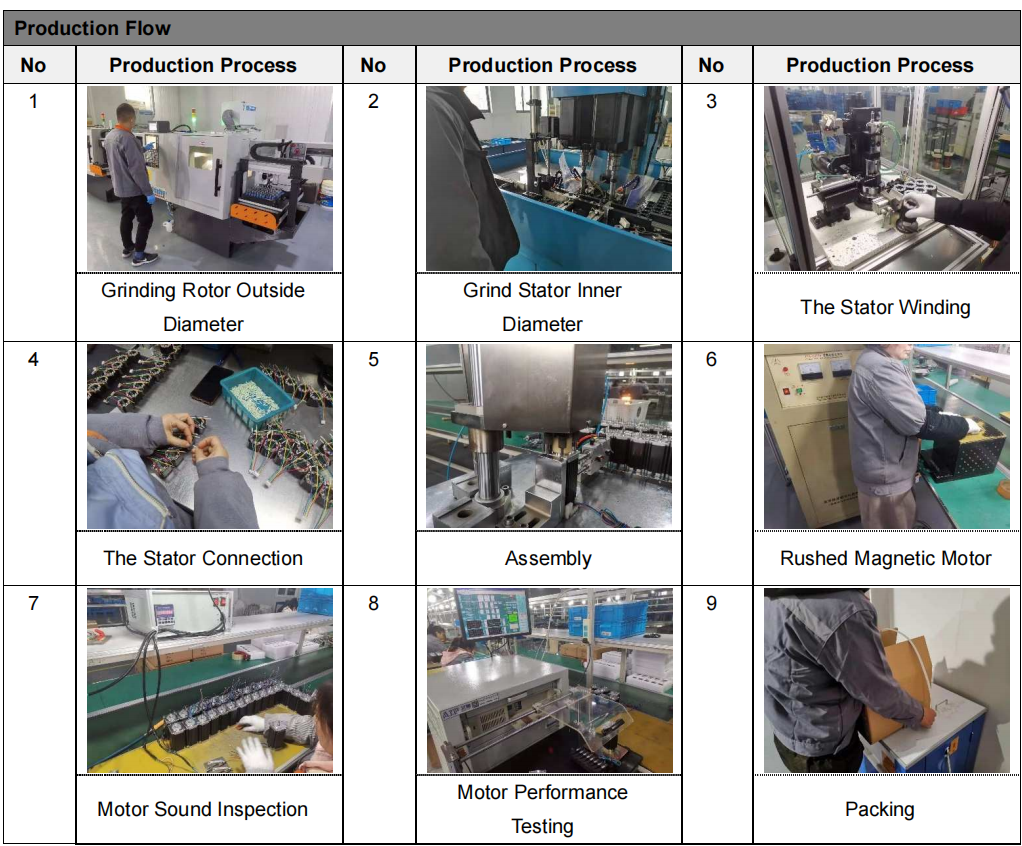 80ST 3000rpm 750w 2.89N.M AC Servo Motor With 90 Degree Angle Gearbox