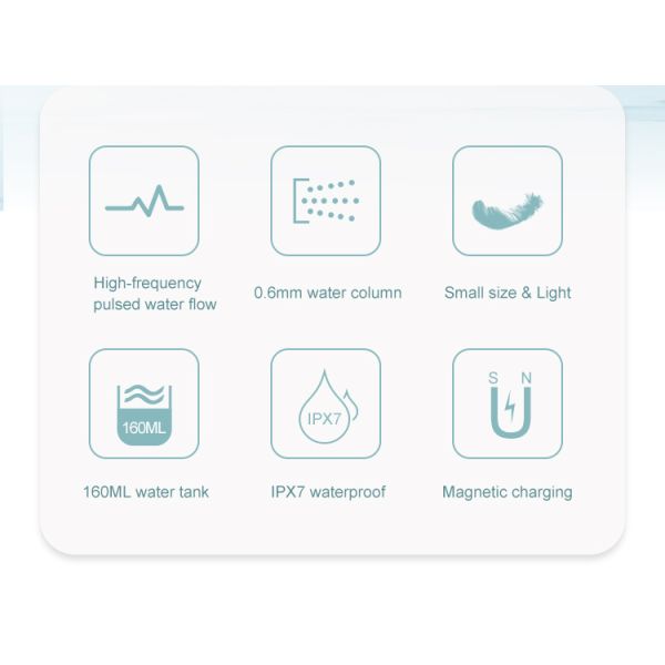 Young Style Lightweight 170ml Nicefeel Oral Irrigator