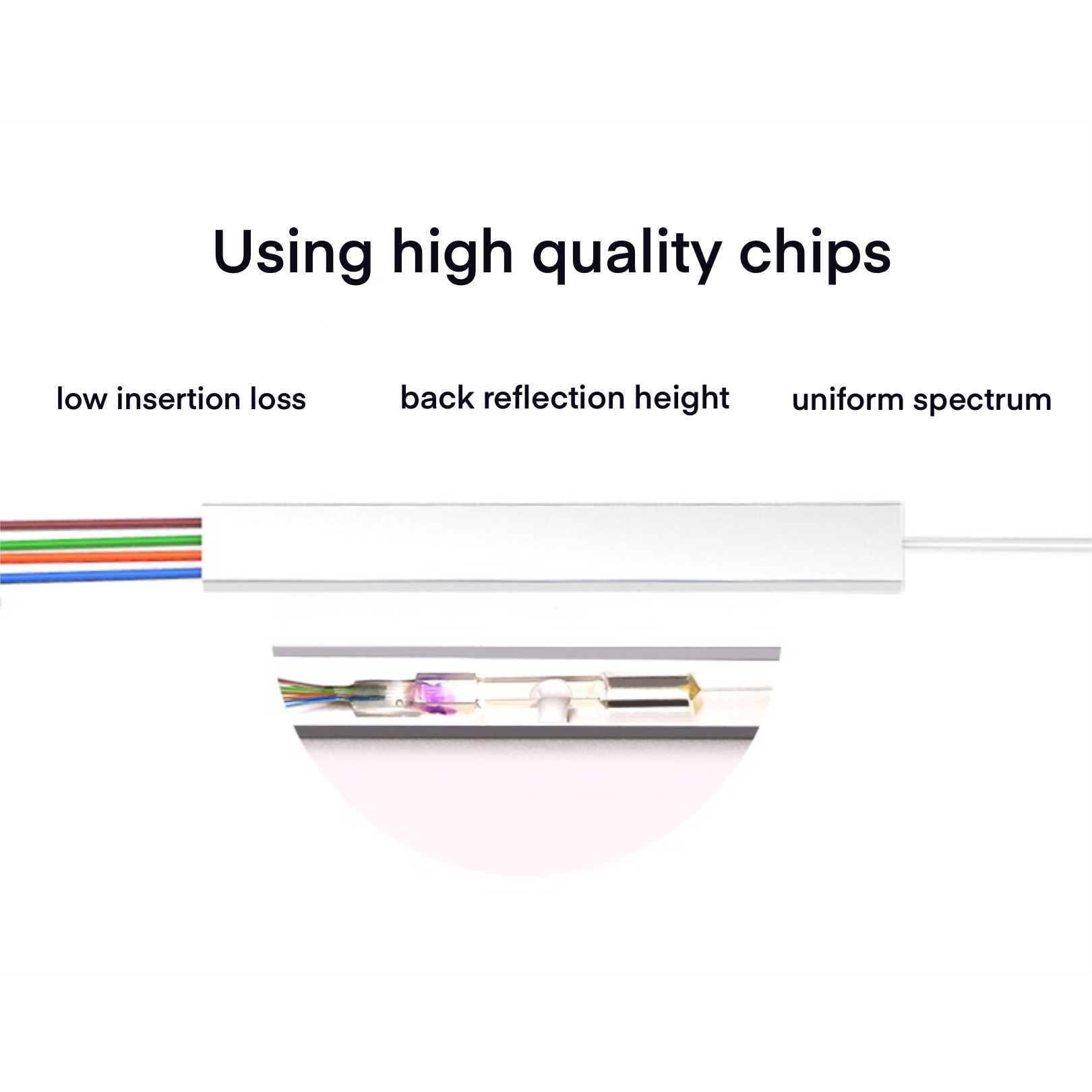 Bare 1x8 PLC Splitter Mini Tube 250um 0.9mm White Color Transparency 1m 1.5m