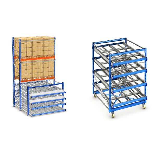 Carton Flow Rack Gravity Roller Racking