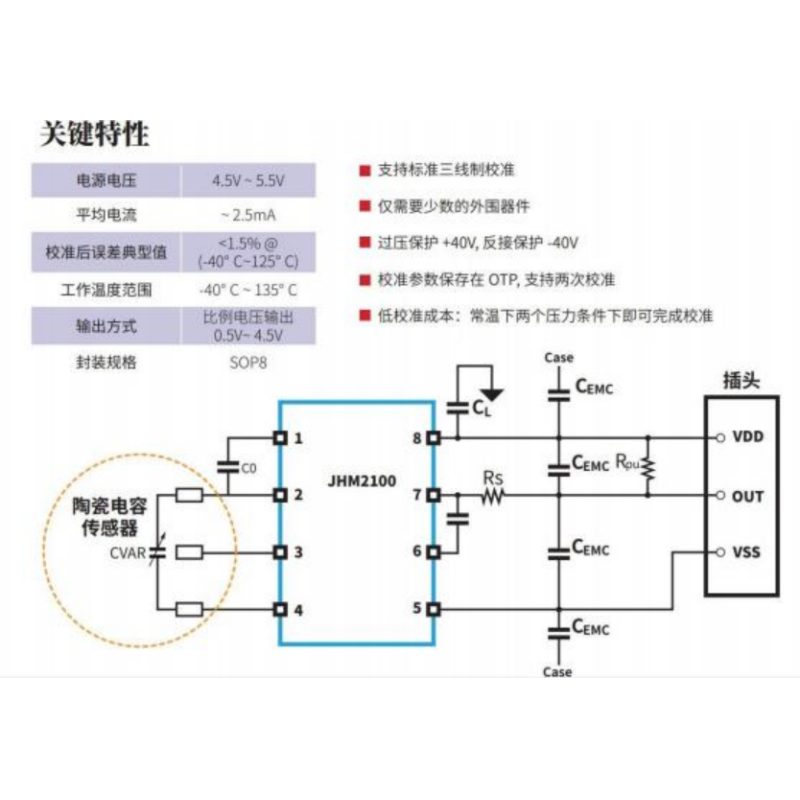 Small Size 18mm Thin Capacitance Ceramic Pressure Sensor 2 - 400bar for Refrigerator