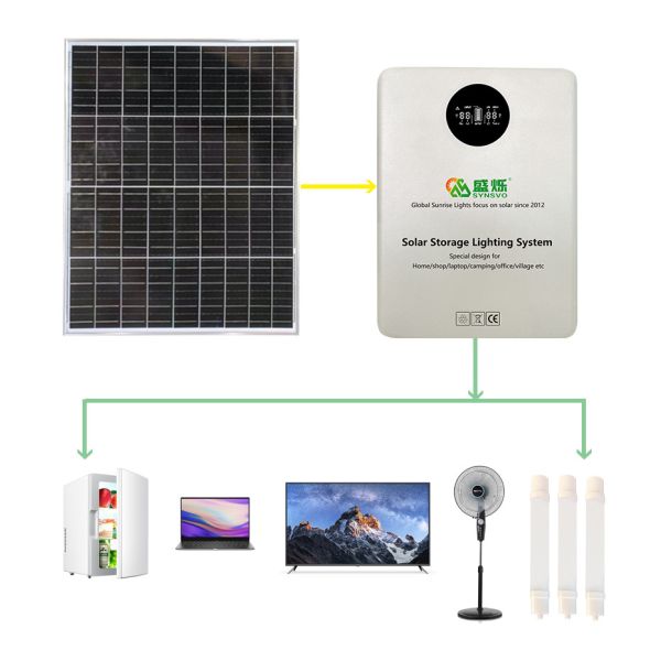 MPPT Solar Hybrid Inverter 50Hz Wall Mounted Corrective Wave AC Output Hybrid Solar Inverter 12v