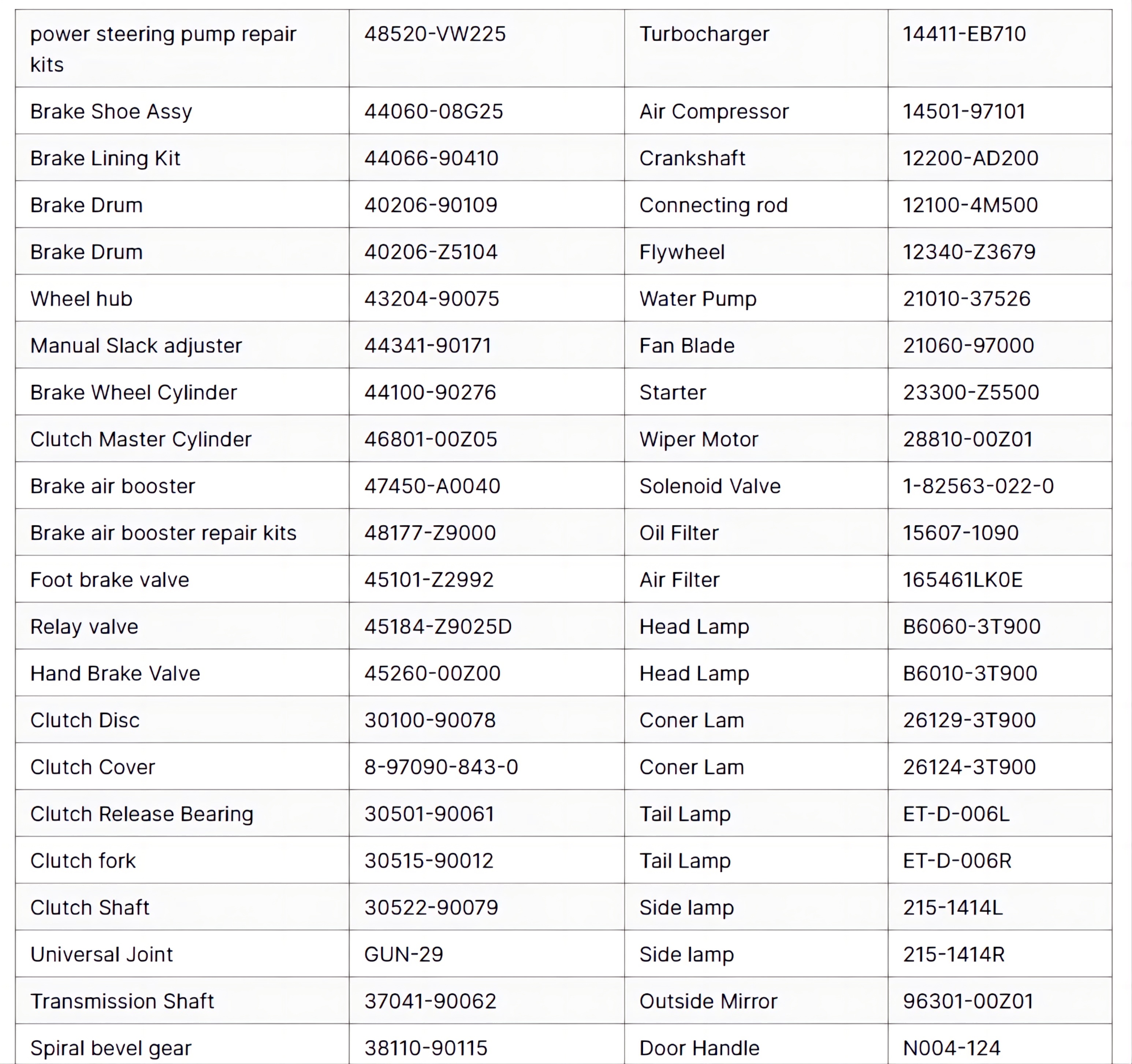 2005-2010 Year S05C Connecting Rod for Hino Dutro Truck Genuine /Used Auto Parts