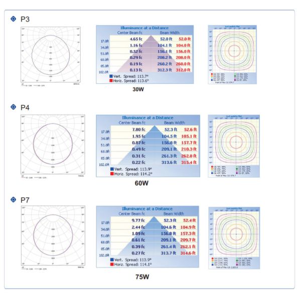 2x2 Recessed LED Ceiling Panel Smart Indoor CCT Changeable Power