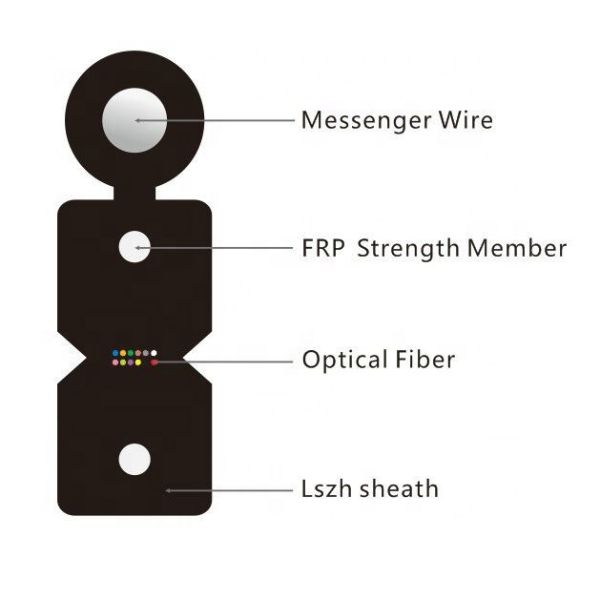 Black Jacket G657A1 1km FTTH Fiber Optic Drop Cable