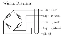 Weight Load Cell for Platform Scale 60X80cm 600kg Forklift Scale Sensor Aluminum Non-Customized