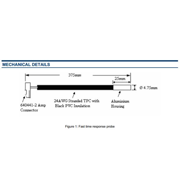Temperature Sensor - Aluminum Immersion Probe For HVAC Applications