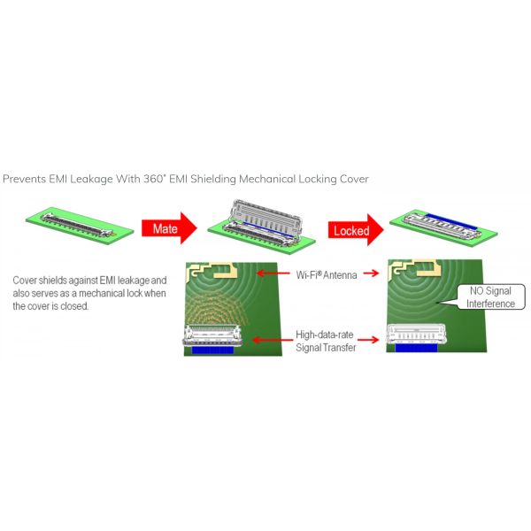 PLUS 20788 060T 01 0.4 mm pitch edp lvds 60 PIN Micro Coaxial Cable