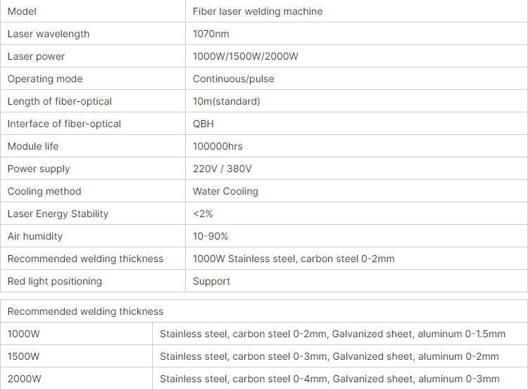 Welding mode Manual Handheld 1000w 1500w 2000w 5mm Stainless Steel Fiber Laser Welding and 3 In1 Laser Cleaning Machine