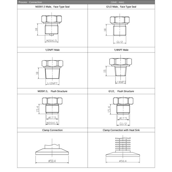 LED Display Differential Pressure Control Switch