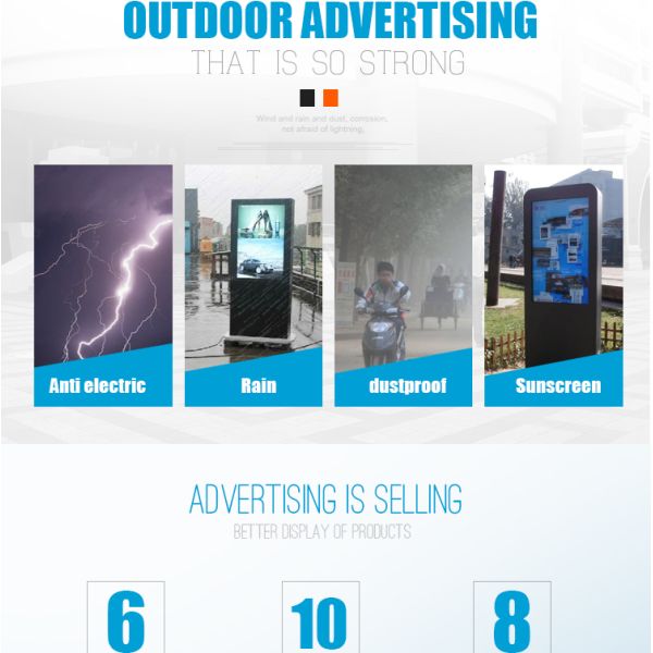 Dual Screen Interactive Multi Touch Kiosk Digital Signage Ultra Thin White Frame