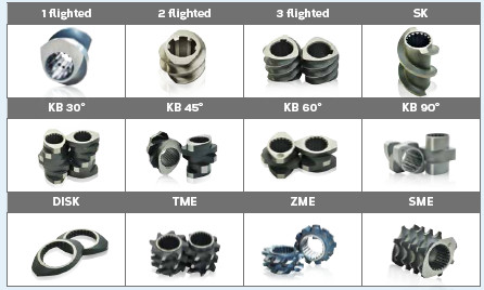 Corrosion Resistant ZME Mixing Element 316L Twin Screw Elements For Rubber Manufacturing