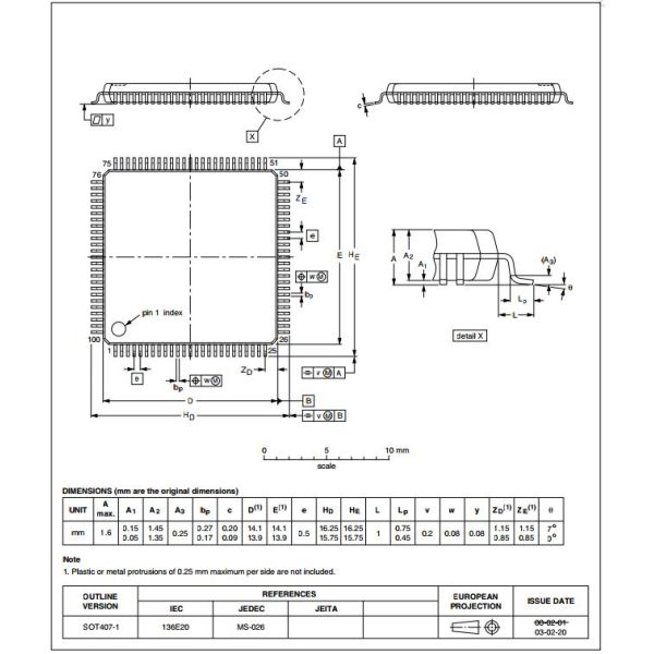 Microchips And Integrated Circuits LPC1752FBD80 32- bit ARM Cortex - M3 microcontroller