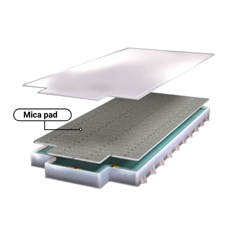 EV Battery Mica Sheet Optimal Thermal Management Solution