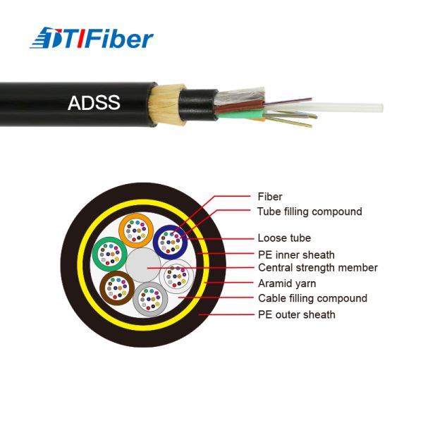 Aerial ADSS G652D G657A1 G657A2 1 12 24 48 96 144 core single mode outdoor fiber optic cables