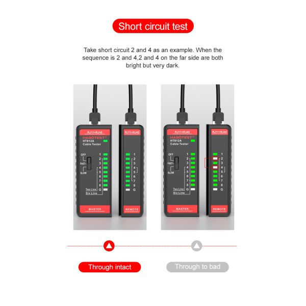 HABOTEST HT812 Network Cable Tester RJ11 RJ45 Dual-use Tester LED Status Display NC/HDMI Repair