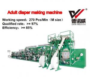 Buy cheap Manufacturer Disposable Unisex Fully Automatic Adult Diaper Making Machine product