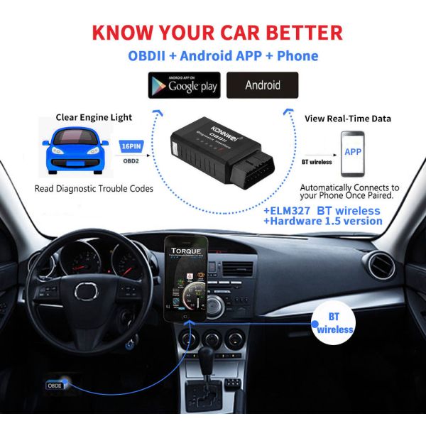 Mini Car diagnostic ELM327 wirelessScanner Bluetooth Auto 12V OBD2 EOBD protocol