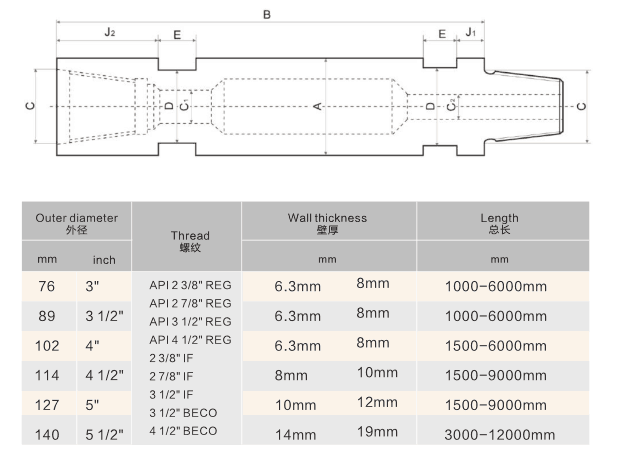 API 2 3/8" REG And API 3 1/2" DTH Drill Pipe REG Friction Welded DTH Drill Rod