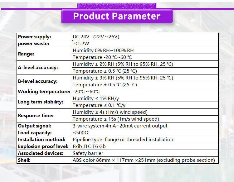UBWH-DY UNIVO High Precision Industrial Grade Controller for Temperature and Humidity