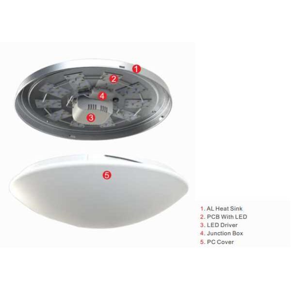 25 Watt LED ceiling light Different CCT available for commercial lighting