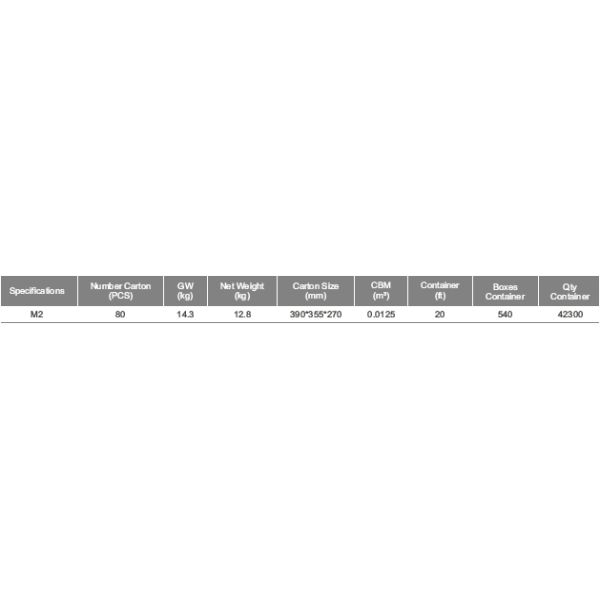 36W Desttop Switching Adapter Power