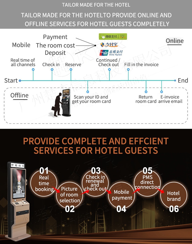 Floor stand touch screen hotel automatic payment terminal kiosk cash check in self-service terminal kiosk
