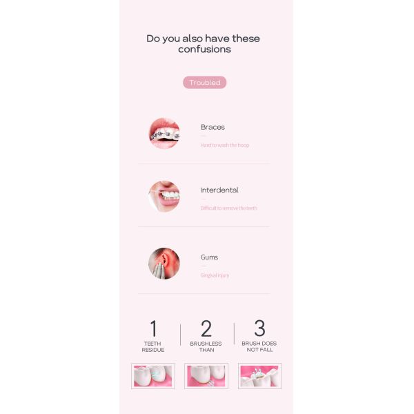 ETL CE Approved Portable Water Jet Dental For Cleaning Teeth Water Pulse 2021