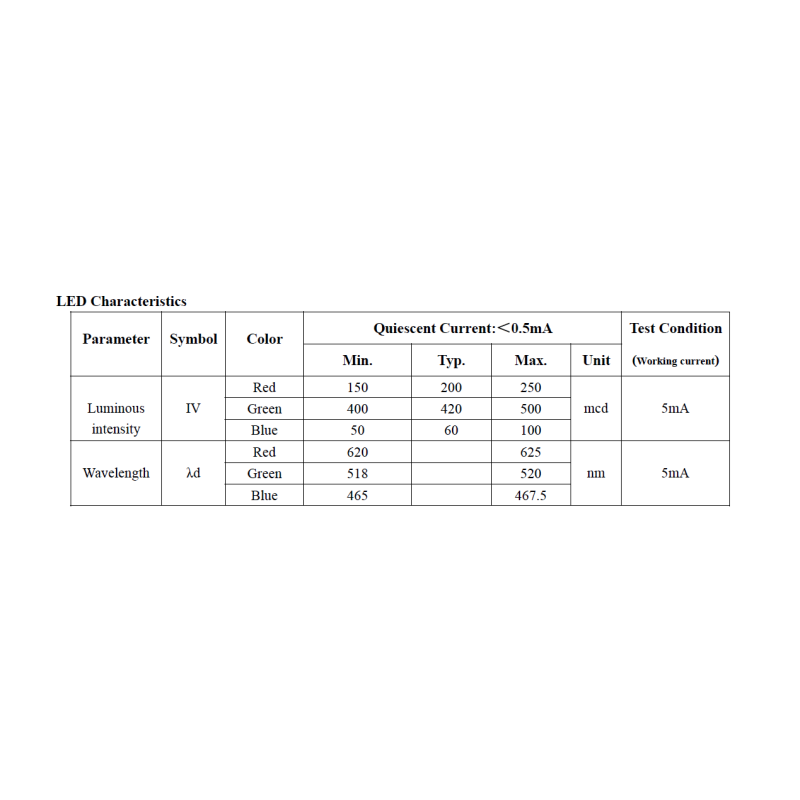 WS2812C Intelligent Control LED Integrated Light Source with 180 Degree Viewing Angle