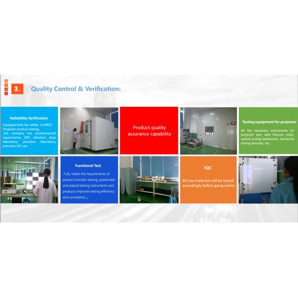 200 ANSI Lumen 3.5" LCD Portable Projector 1080P Android 9.0 OS