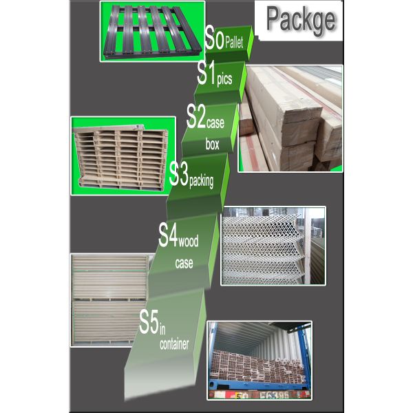 Discover the Most Technical PVC Foam Window/Door Frame Profile for Your Luxury Market