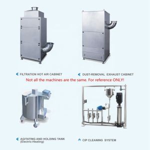 TIANHE PLC Control Pharmaceutical Tablet Coating Machine Candy Peanut Coating