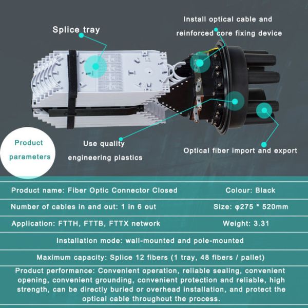 Waterproof IP68 288 Core FTTH Dome Fiber Optic Closure Telecom Operators High Quality