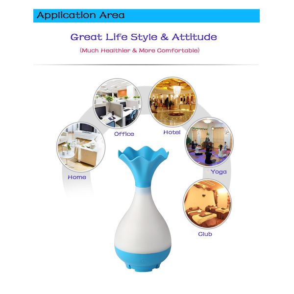 USB Ultrasonic Aroma Essential Oil Diffuser Air Mist Humidifier with Electric LED Night Light Aromatherapy for Office Ho