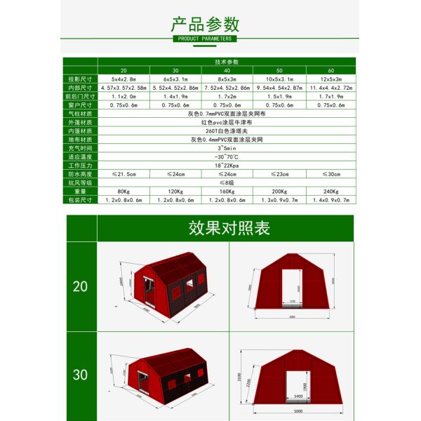 High Quality Outdoor Camping Green Inflatable National Grid Power Fire Disaster Relief Tent