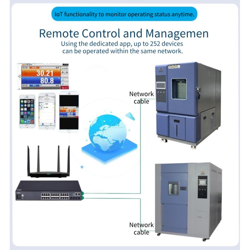 Customizable Touch Screen LCD Display Temperature Shock Test Chamber/Thermal Cycle Test Chamber with Rapid Heating and Cooling