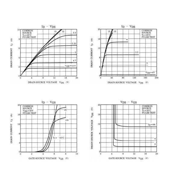 Silicon N Channel MOS Type DC−DC Converter, Relay Drive and Motor Drive Applications 2SK2611