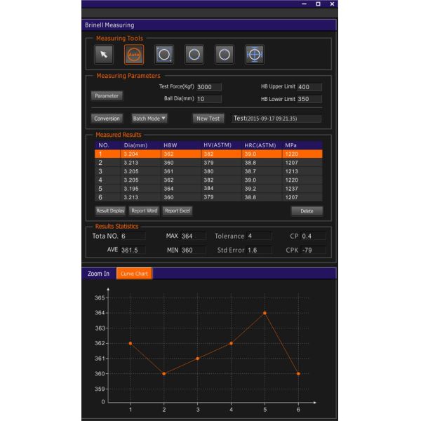 8-650HBW Brinell Hardness Testing Equipment With Measurement Software And Camera