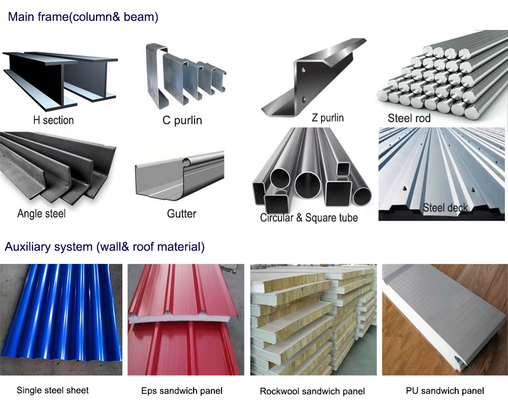 Q355B Galvanized Prefabricated Steel Structure Metal Frame Warehouse