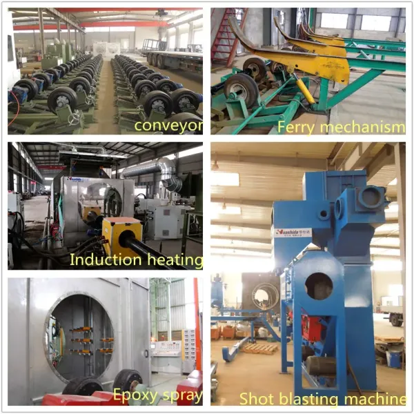 Complete Coating Solution: FBE, Internal/External 3LPE & PU Insulation Line for Steel Pipes