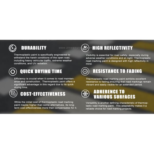 No Wrinkles Liquid Thermoplastic Paint Long Lasting Low Maintenance