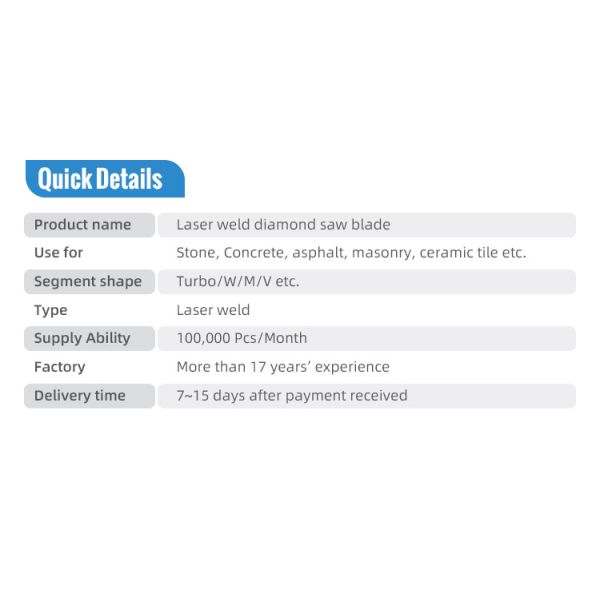 Silver Professional 12inch Diamond Circular Saw Blade For Calcium Silicate Cutting Disc