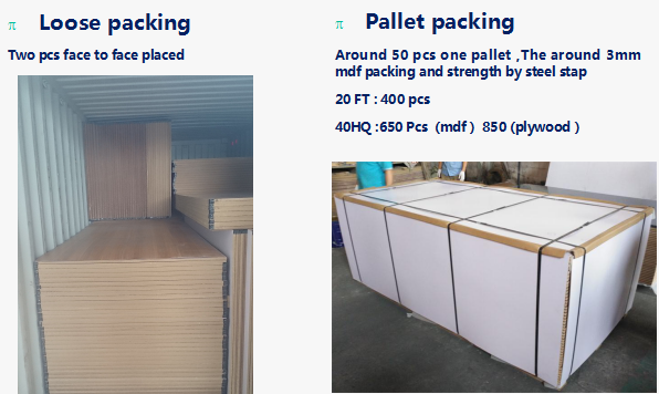 Pattern color acrylic sheet faced mdf for furniture or commercial decoration