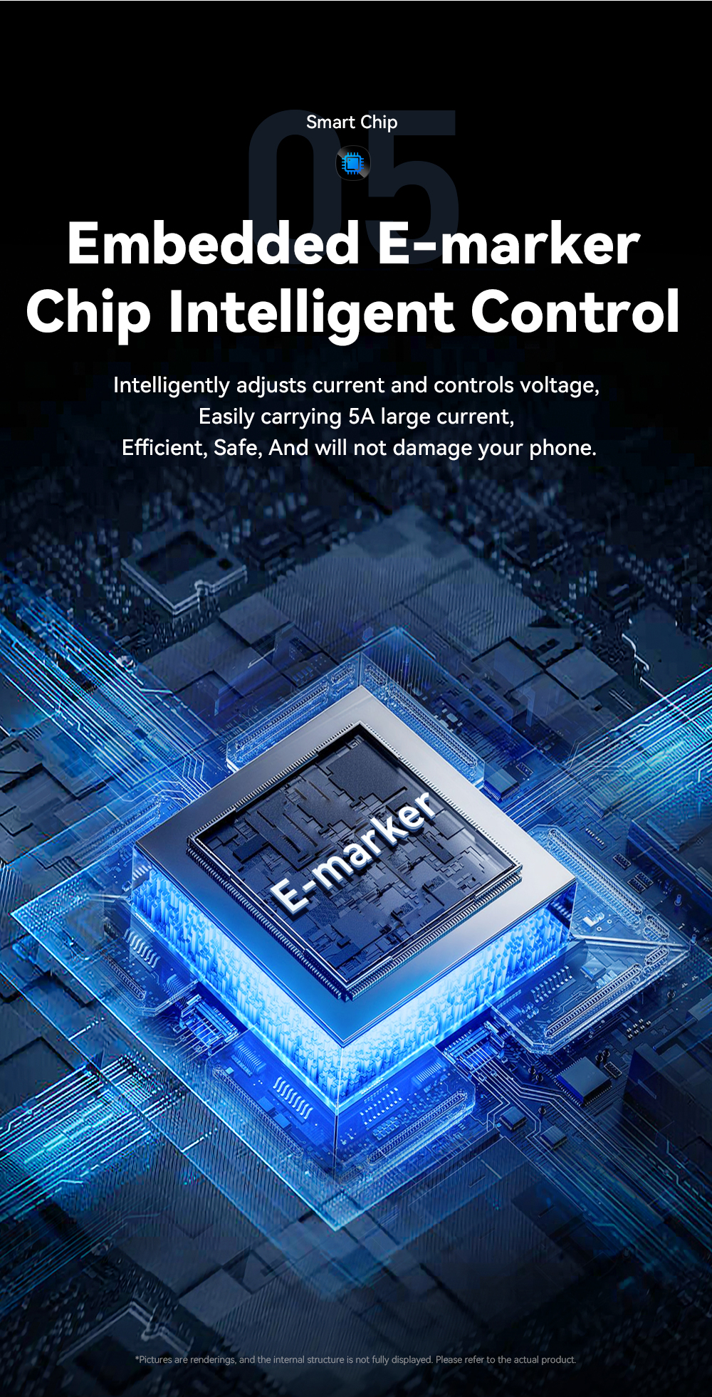 USB C To USB C Magnetic Cables 100W 1m 480Mbps ES-X53 Series