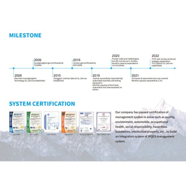 1.3/2MP OMS Car In-Cabin Lens Advanced Optical Design NIR Sensing Max Image HeightØ2.7，F/NO2.0