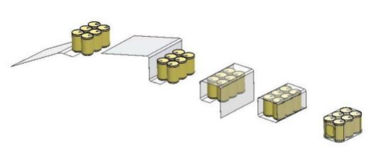 Customized 80 Packs Per Minute Single And Double Layer Stacking Half Tray And Film Shrink Wrapper Packing Machine For MARS
