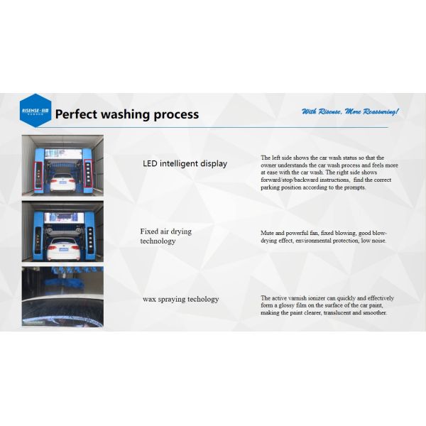 Risense Professional Manufacturer Automatic-car-wash-machine-price with air Dryer and Wheel Brushes