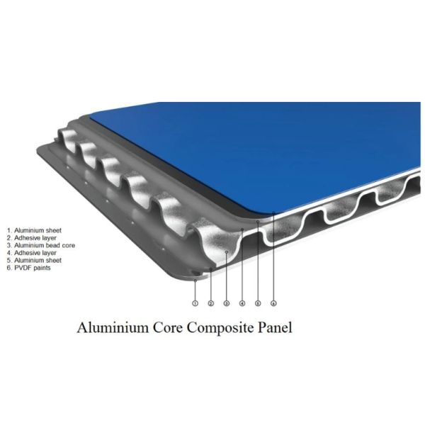 Corrugated Aluminum Composite Panel Customized For Partiton / Wall Cladding