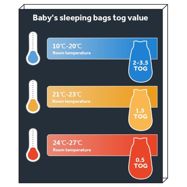 Breathable 45*70 CM Infant Sleeping Bag 0.5 Tog To 2.5 Tog 2-Way Zipper